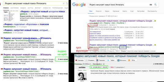 Показать все Яндексы