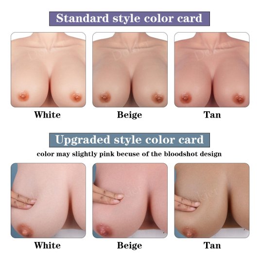 Форма грудей