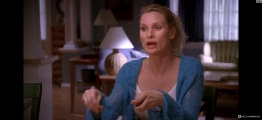 Desperate housewives 2004 2012