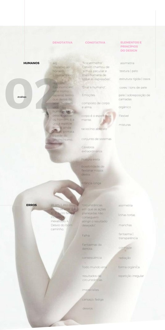 Модель альбинос шон росс