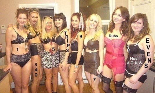 Американские студентки