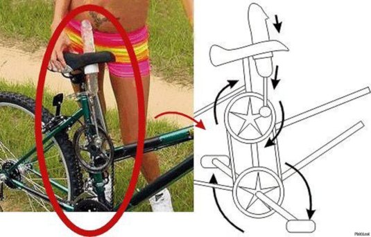 Велосипед самотык