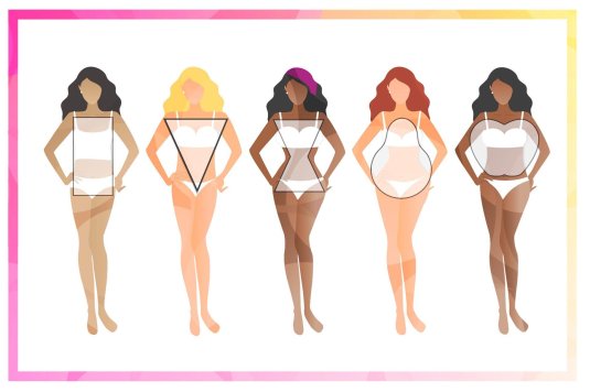 Фигуры женские типы