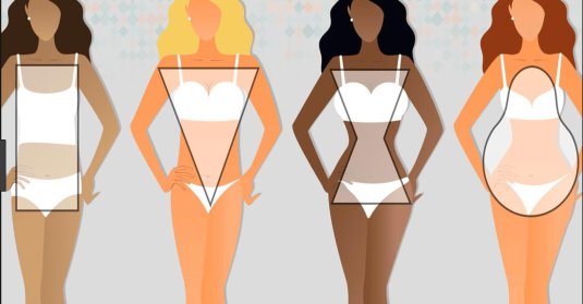 Женская фигура типы