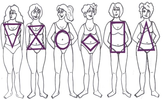 Тип женской фигуры треугольник