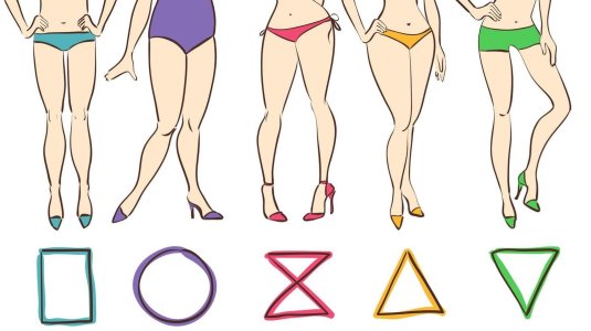 Тип фигур у девушек