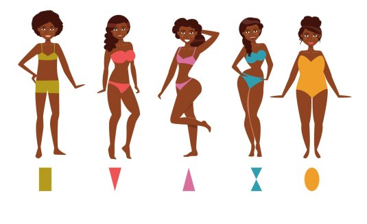 Тип фигур у женщин