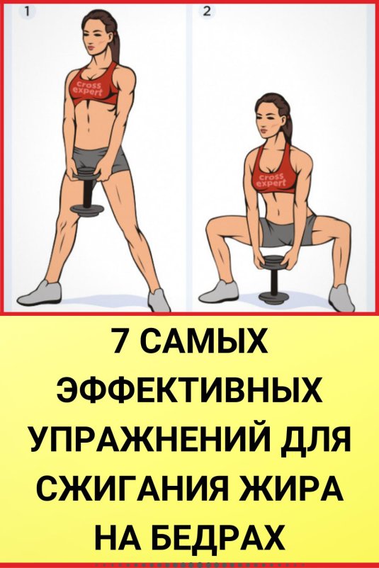 Упражнение для сжигания жира